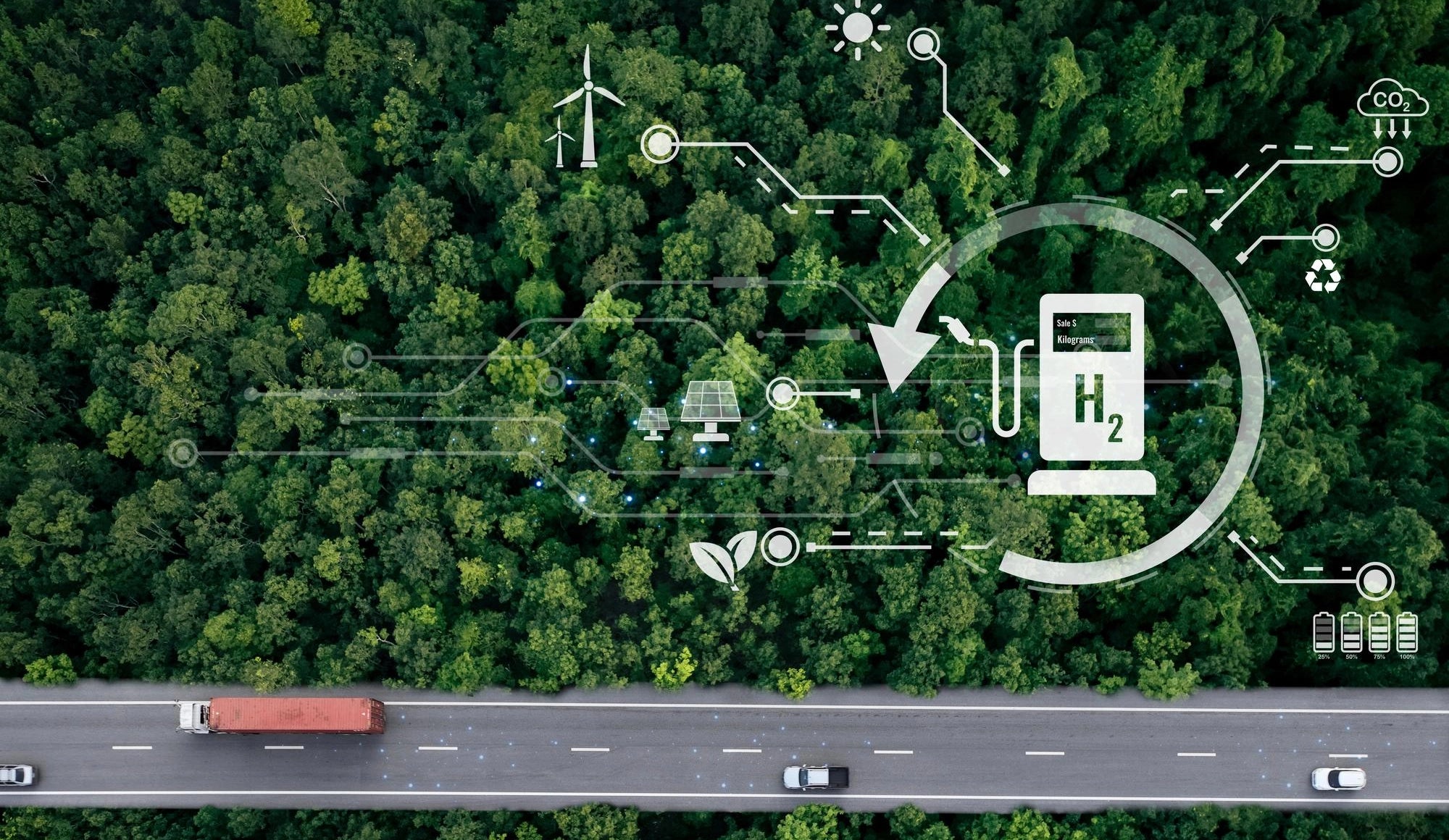 EV-based internal logistics